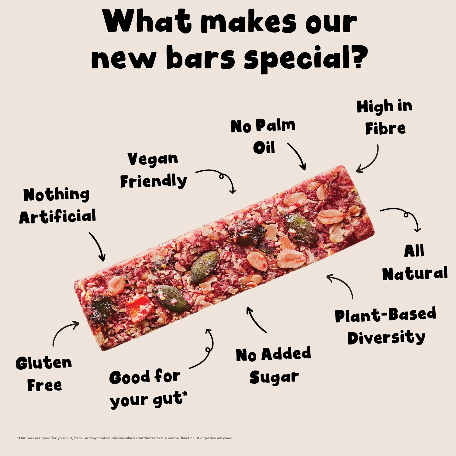 BERRY BOOST OAT BAR (18x38g) - Image 3