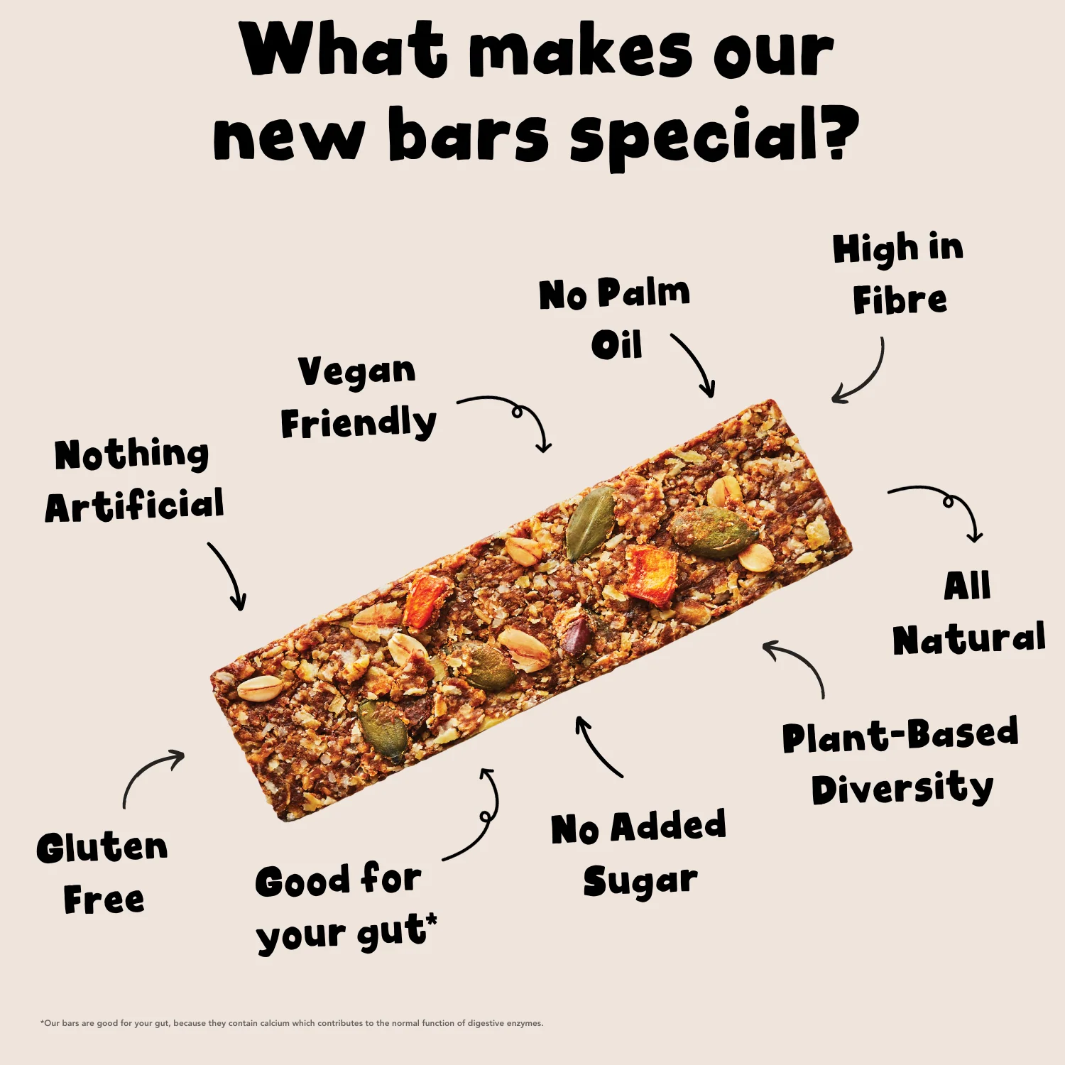 COCOA HAZELNUT OAT BAR (18x38g) - Image 3