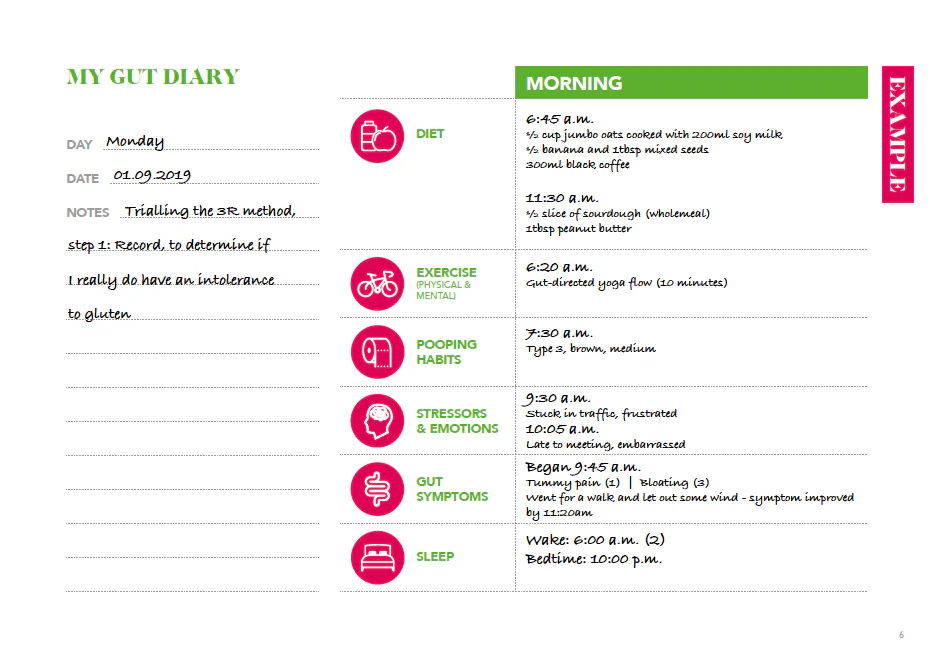 MY GUT DIARY & GUT HEALTH ASSESSMENTS BUNDLE - Image 6